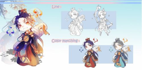 動漫設計與廣告設計 學習路徑與機構選擇指南